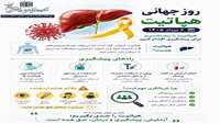 هپاتیت را بشناسیم، برای پیشگیری اقدام کنیم