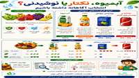 آبمیوه، نکتار یا نوشیدنی؟