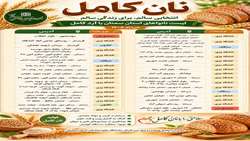 لیست نانوایی‌های تولیدکننده نان کامل در استان سمنان