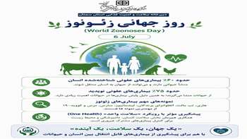 روز جهانی زئونوز