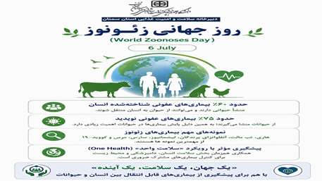  زئونوز