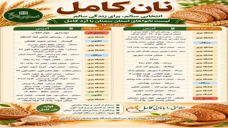 لیست نانوایی‌های تولیدکننده نان کامل در استان سمنان